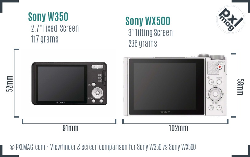 Sony W350 vs Sony WX500 Screen and Viewfinder comparison
