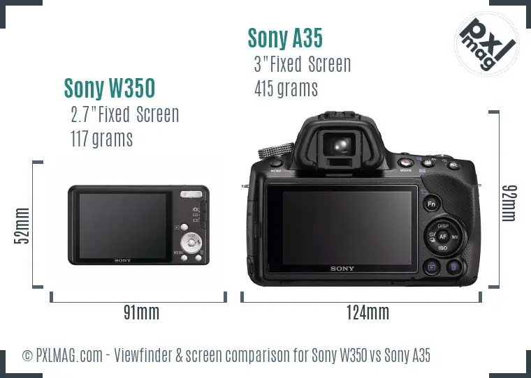 Sony W350 vs Sony A35 Screen and Viewfinder comparison