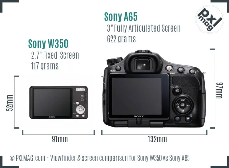 Sony W350 vs Sony A65 Screen and Viewfinder comparison