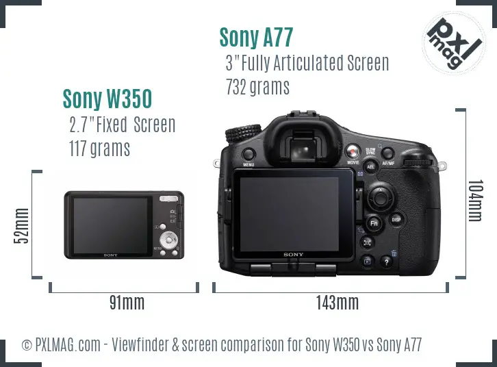 Sony W350 vs Sony A77 Screen and Viewfinder comparison