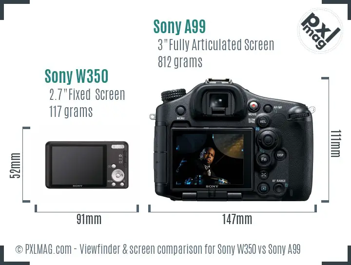 Sony W350 vs Sony A99 Screen and Viewfinder comparison