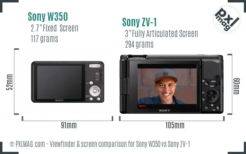 Sony W350 vs Sony ZV-1 Screen and Viewfinder comparison