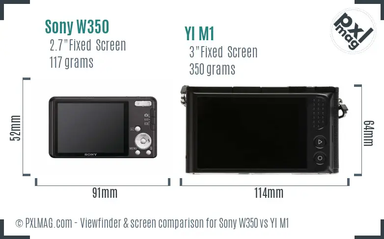 Sony W350 vs YI M1 Screen and Viewfinder comparison