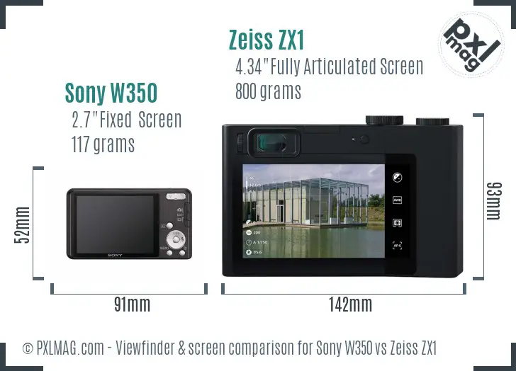 Sony W350 vs Zeiss ZX1 Screen and Viewfinder comparison