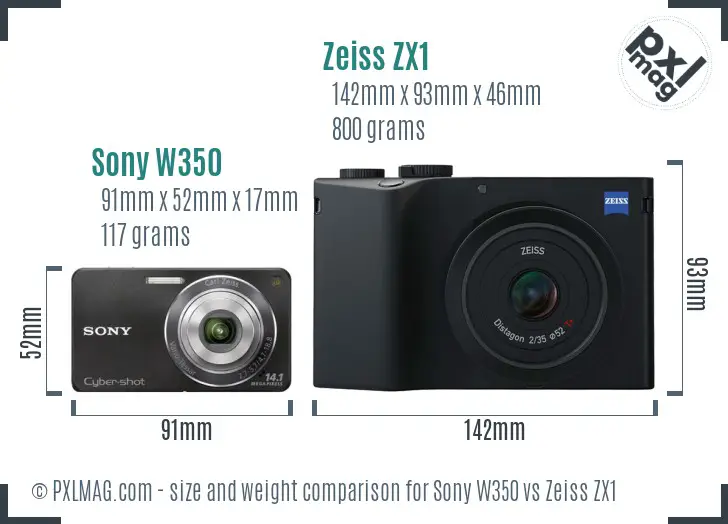 Sony W350 vs Zeiss ZX1 size comparison