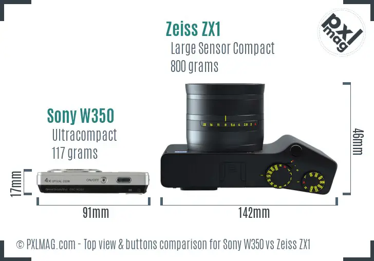 Sony W350 vs Zeiss ZX1 top view buttons comparison