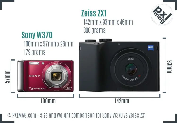 Sony W370 vs Zeiss ZX1 size comparison
