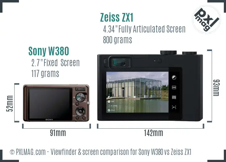 Sony W380 vs Zeiss ZX1 Screen and Viewfinder comparison