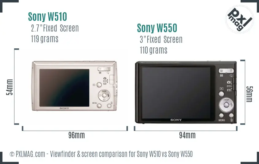Sony W510 vs Sony W550 Screen and Viewfinder comparison
