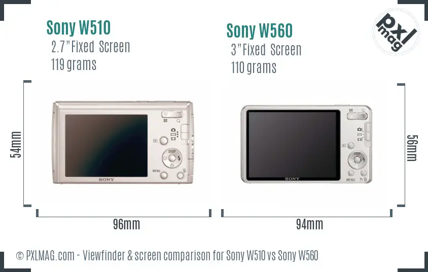 Sony W510 vs Sony W560 Screen and Viewfinder comparison