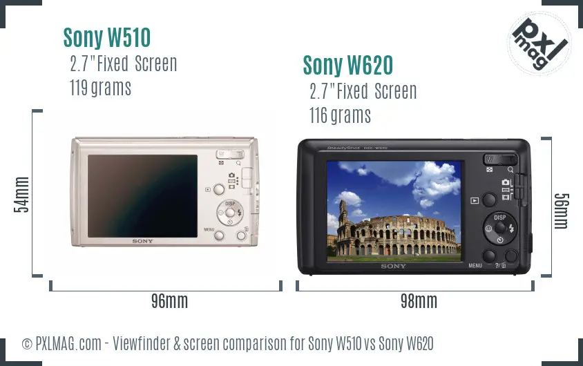 Sony W510 vs Sony W620 Screen and Viewfinder comparison