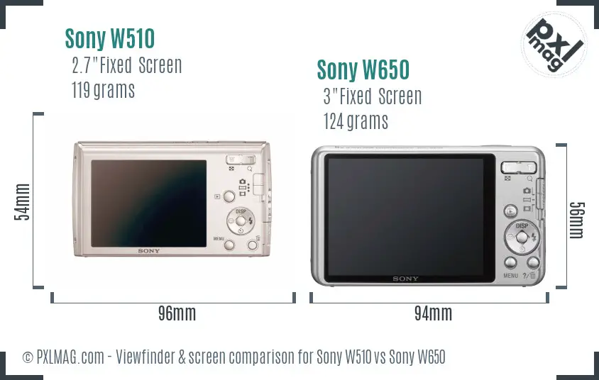 Sony W510 vs Sony W650 Screen and Viewfinder comparison