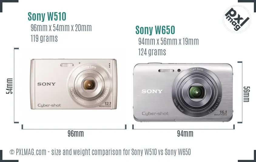 Sony W510 vs Sony W650 size comparison