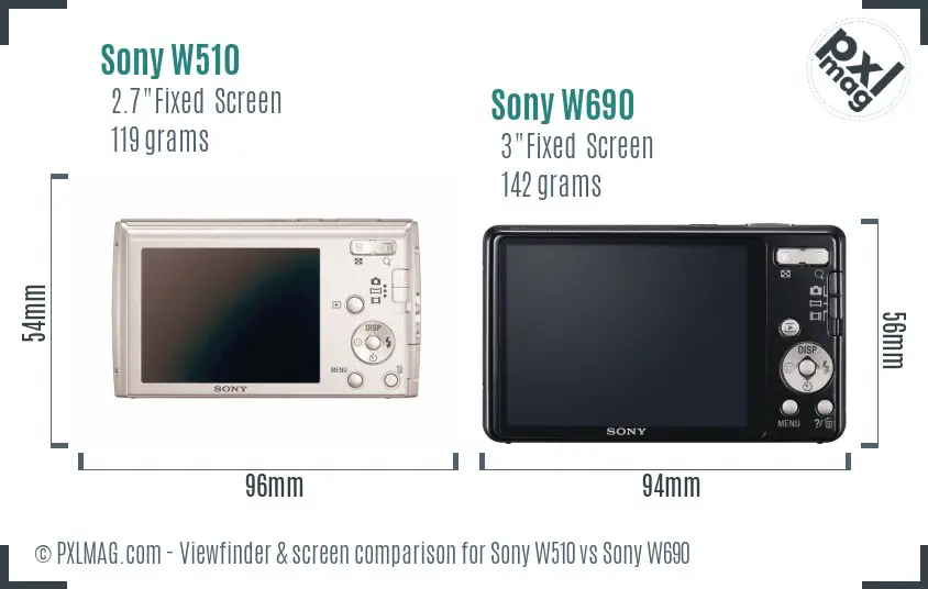 Sony W510 vs Sony W690 Screen and Viewfinder comparison