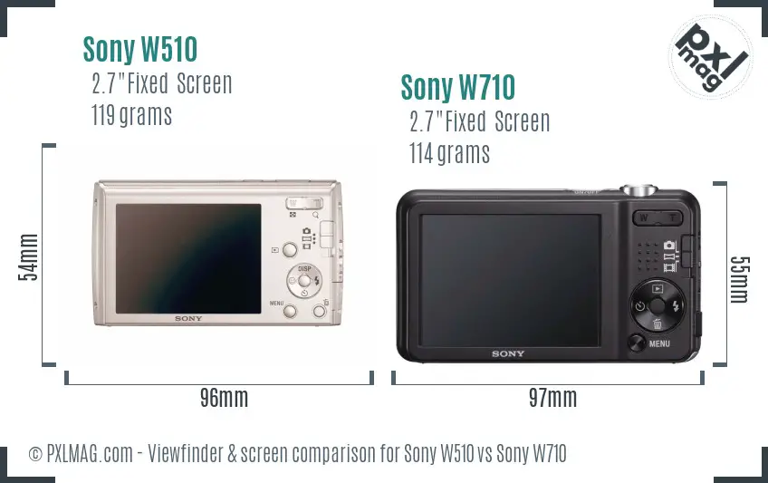 Sony W510 vs Sony W710 Screen and Viewfinder comparison