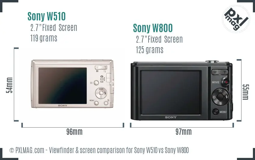 Sony W510 vs Sony W800 Screen and Viewfinder comparison