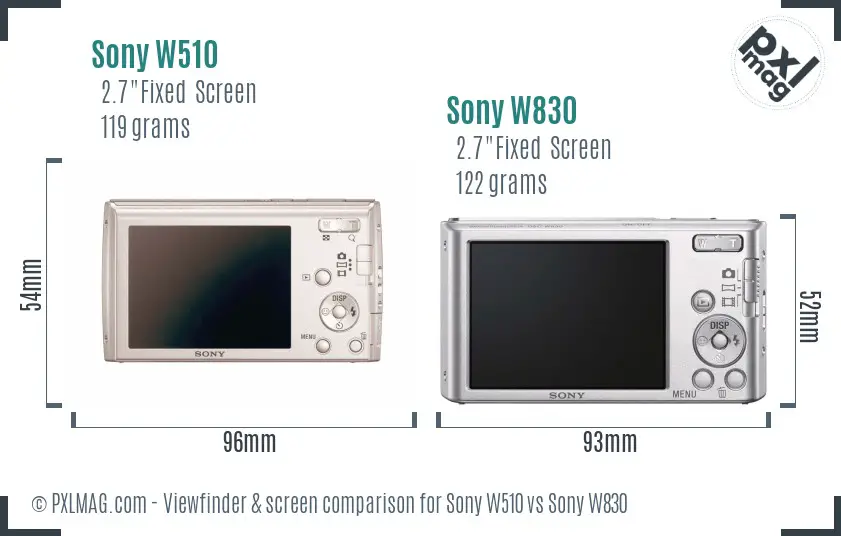 Sony W510 vs Sony W830 Screen and Viewfinder comparison