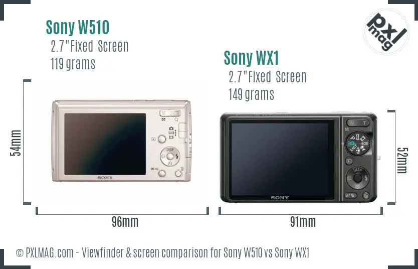 Sony W510 vs Sony WX1 Screen and Viewfinder comparison