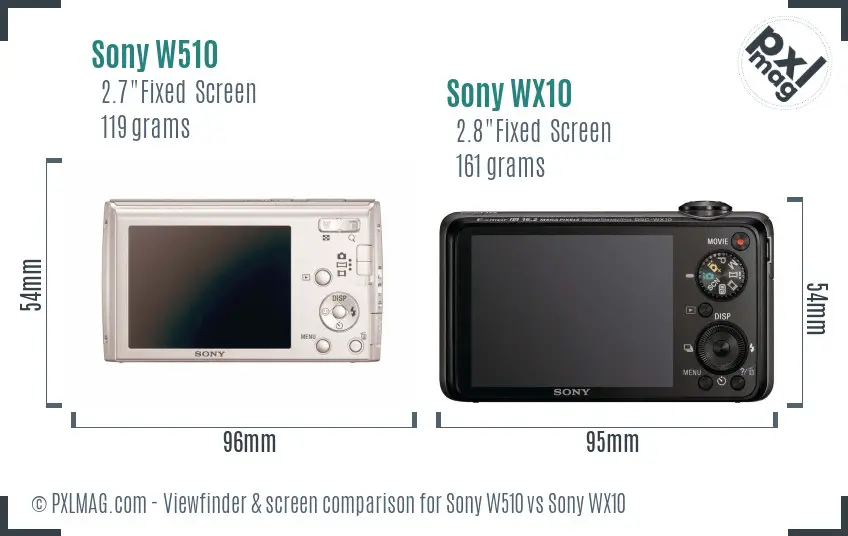 Sony W510 vs Sony WX10 Screen and Viewfinder comparison