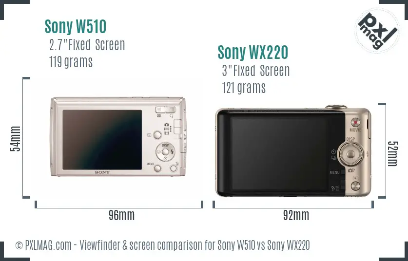 Sony W510 vs Sony WX220 Screen and Viewfinder comparison