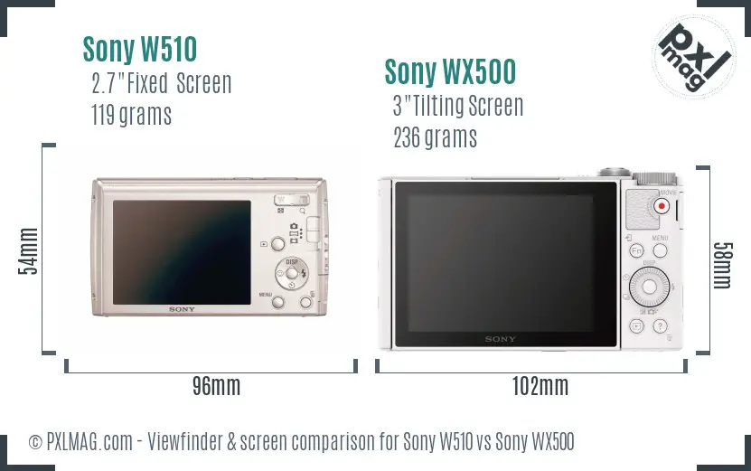 Sony W510 vs Sony WX500 Screen and Viewfinder comparison