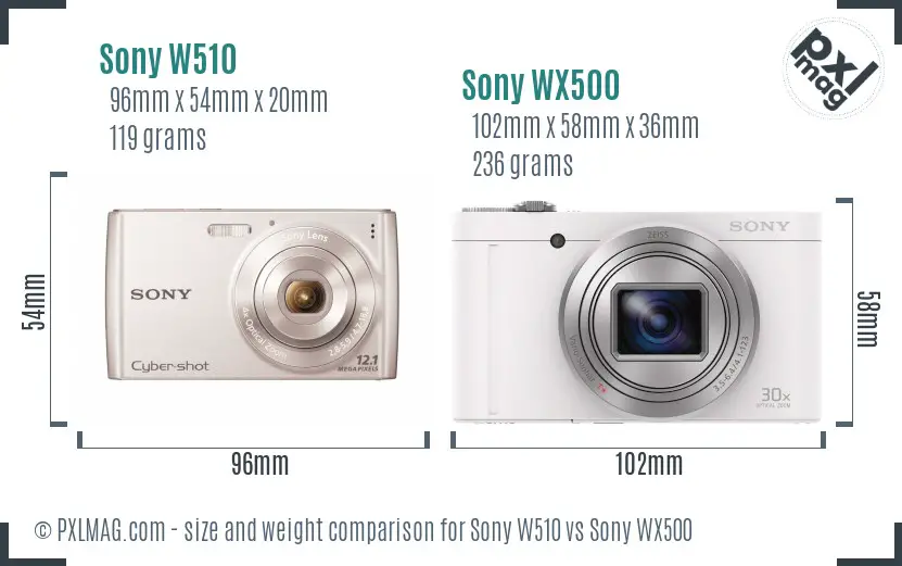 Sony W510 vs Sony WX500 size comparison