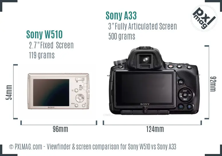 Sony W510 vs Sony A33 Screen and Viewfinder comparison