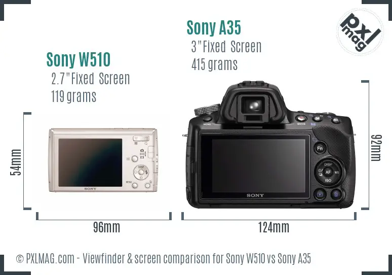 Sony W510 vs Sony A35 Screen and Viewfinder comparison