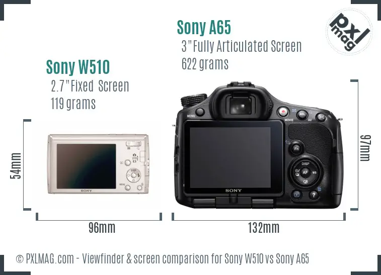Sony W510 vs Sony A65 Screen and Viewfinder comparison