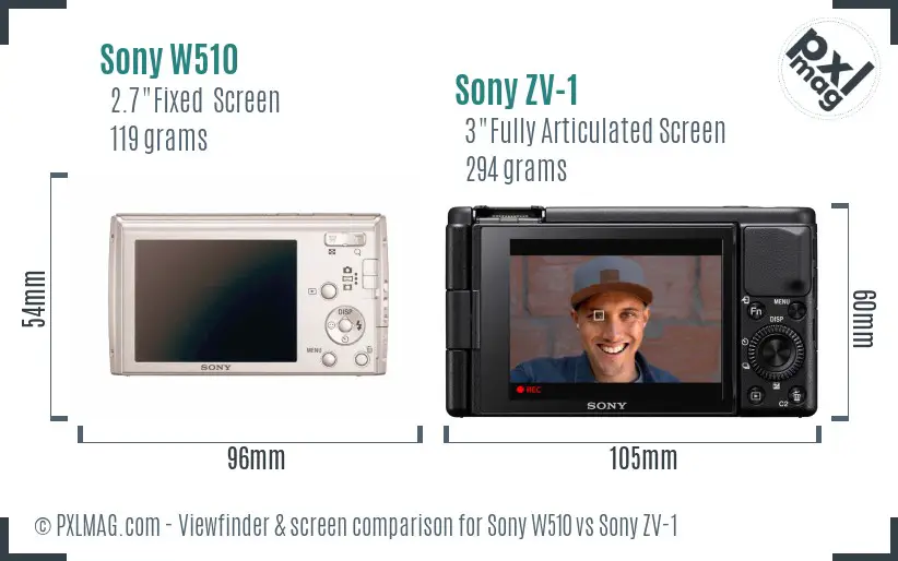 Sony W510 vs Sony ZV-1 Screen and Viewfinder comparison