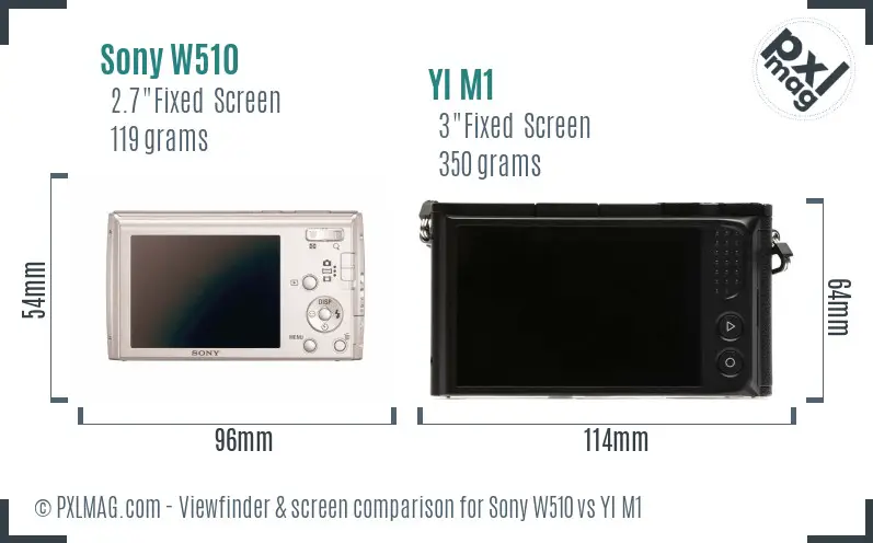 Sony W510 vs YI M1 Screen and Viewfinder comparison