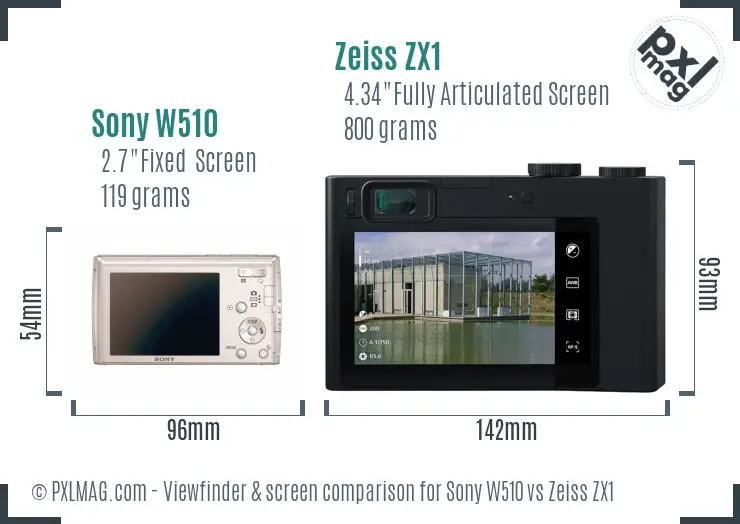 Sony W510 vs Zeiss ZX1 Screen and Viewfinder comparison