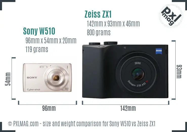 Sony W510 vs Zeiss ZX1 size comparison