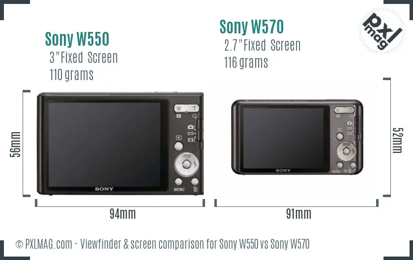 Sony W550 vs Sony W570 Screen and Viewfinder comparison