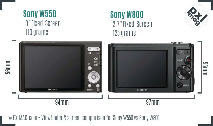 Sony W550 vs Sony W800 Screen and Viewfinder comparison