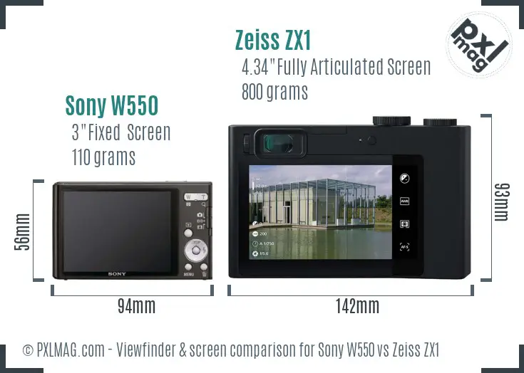 Sony W550 vs Zeiss ZX1 Screen and Viewfinder comparison