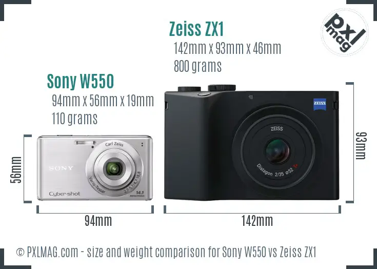 Sony W550 vs Zeiss ZX1 size comparison