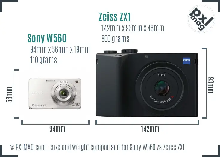 Sony W560 vs Zeiss ZX1 size comparison