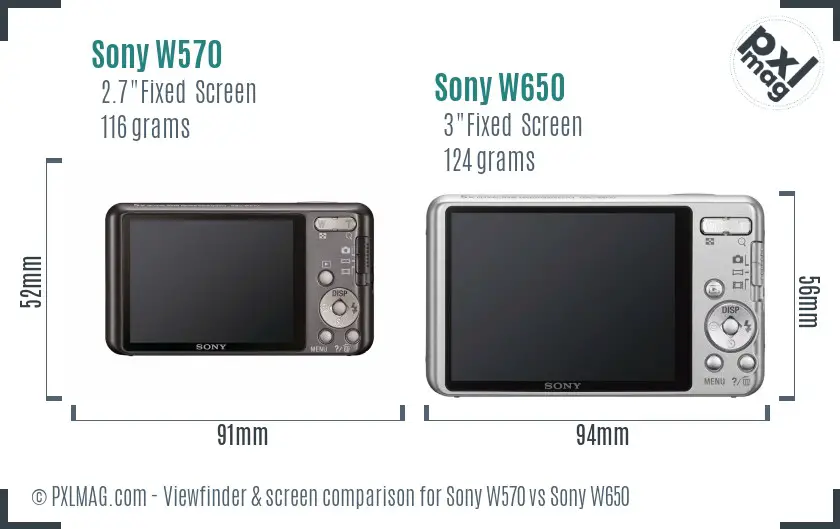 Sony W570 vs Sony W650 Screen and Viewfinder comparison