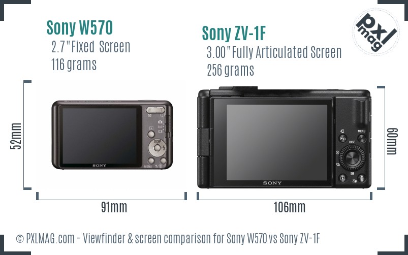 Sony W570 vs Sony ZV-1F Screen and Viewfinder comparison