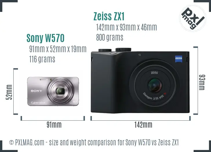 Sony W570 vs Zeiss ZX1 size comparison