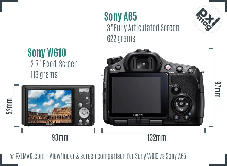 Sony W610 vs Sony A65 Screen and Viewfinder comparison