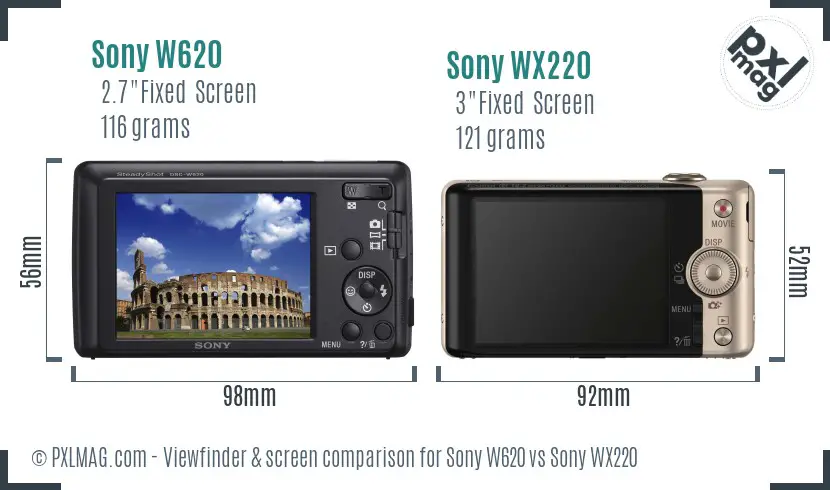Sony W620 vs Sony WX220 Screen and Viewfinder comparison