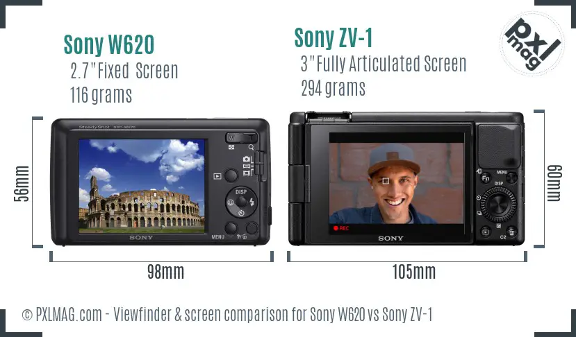 Sony W620 vs Sony ZV-1 Screen and Viewfinder comparison