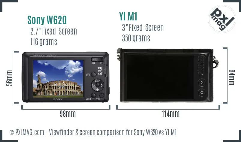 Sony W620 vs YI M1 Screen and Viewfinder comparison