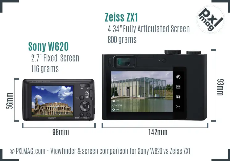 Sony W620 vs Zeiss ZX1 Screen and Viewfinder comparison