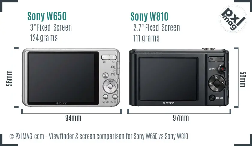 Sony W650 vs Sony W810 Screen and Viewfinder comparison