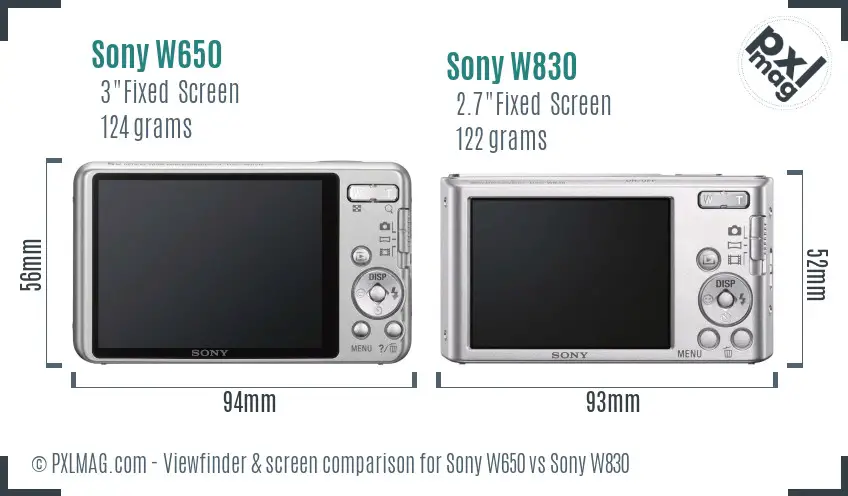Sony W650 vs Sony W830 Screen and Viewfinder comparison