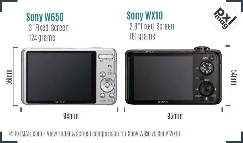 Sony W650 vs Sony WX10 Screen and Viewfinder comparison