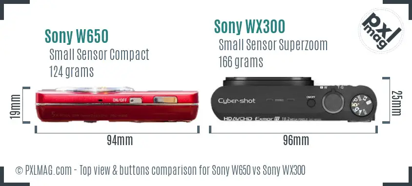 Sony W650 vs Sony WX300 top view buttons comparison